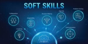 Nurturing Human Excellence in the Age of AI: The Imperative of Soft Skills Development